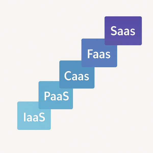 Dal garage al mondo: il viaggio tra IaaS, PaaS e SaaS nell’ecosistema AWS
